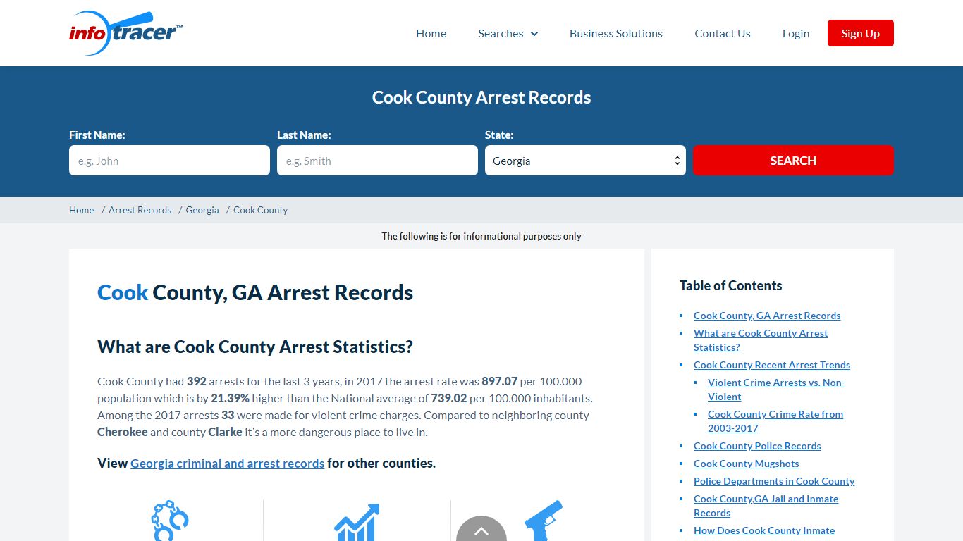 Cook County, GA Arrests, Mugshots & Jail Inmate Records - InfoTracer